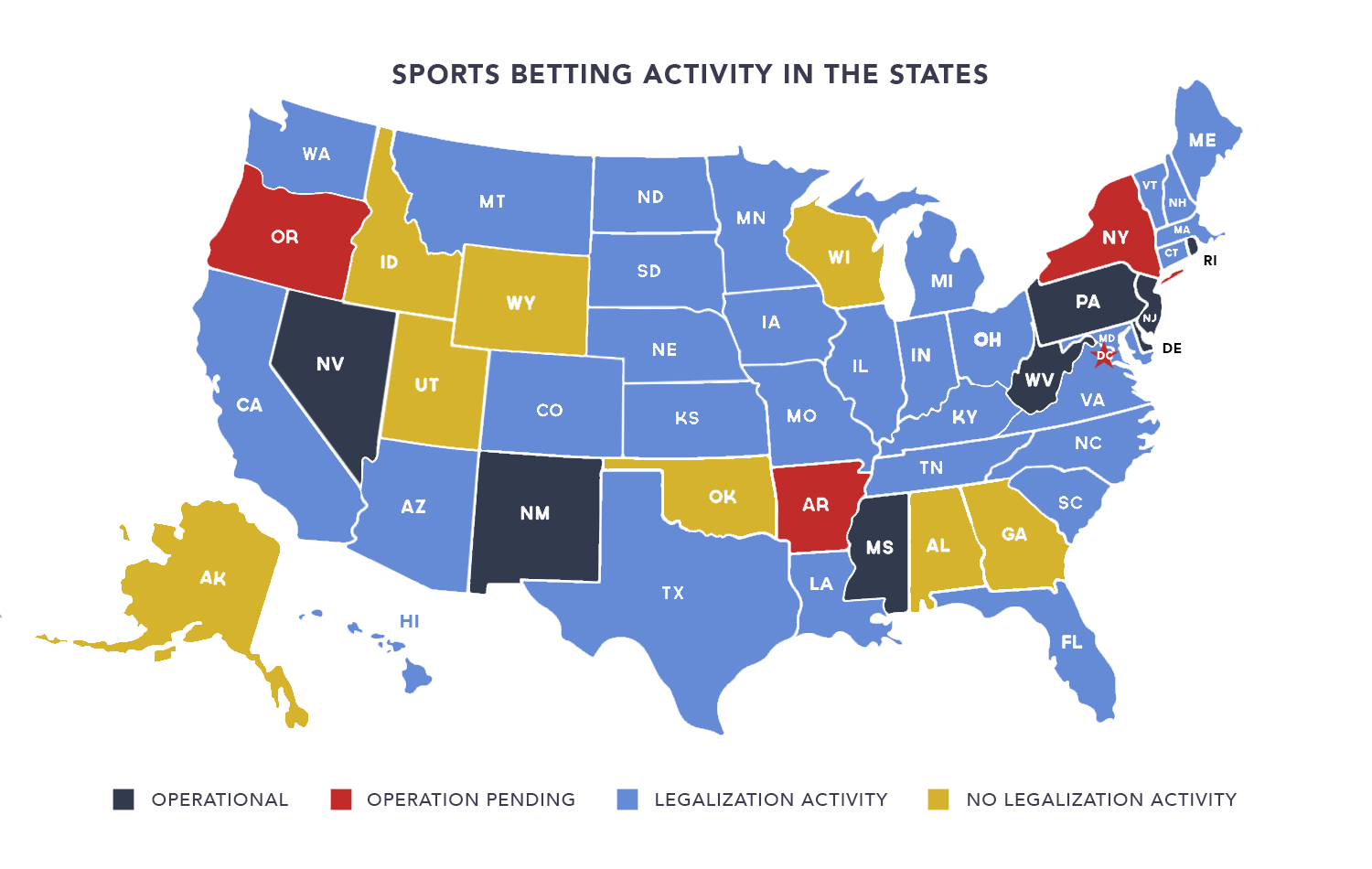 What States Is It Legal To Bet On Sports Top Sports Betting